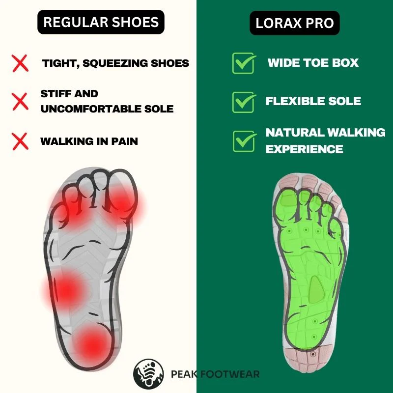 Azure Pro - Healthy & non-slip barefoot shoes (Unisex) - Image 4