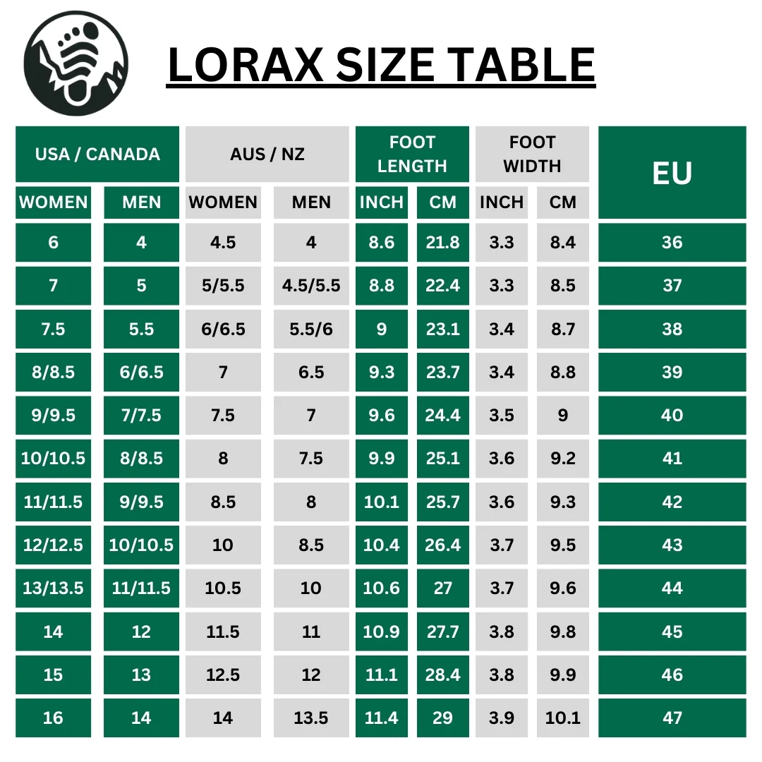 Lorax Pro 2.0 - Healthy & non-slip barefoot shoes (Unisex)(BOGO!) - Image 10