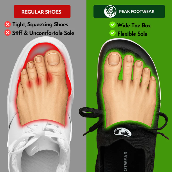 Lumen - Ergonomic & Supportive Barefoot Shoes (Unisex) - Image 7