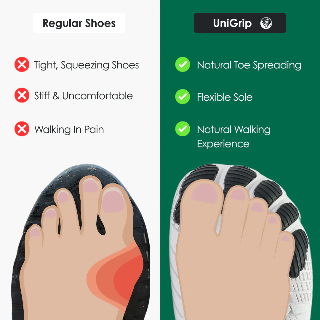 UniGrip - Optimal Health & Traction Shoes (Unisex)(BOGO!) - Image 5
